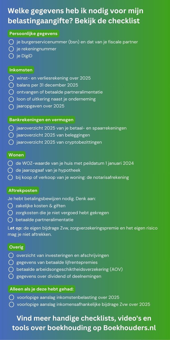 checklist inkomstenbelasting 2026